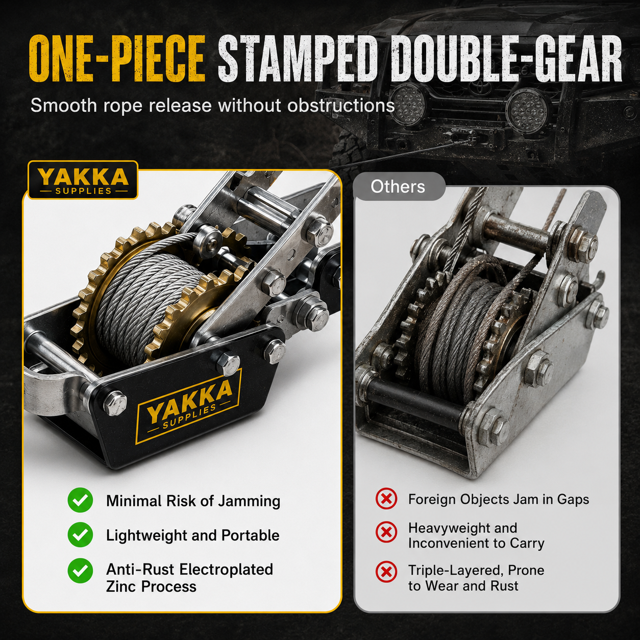 Manual Winch 4x4 by Yakka™